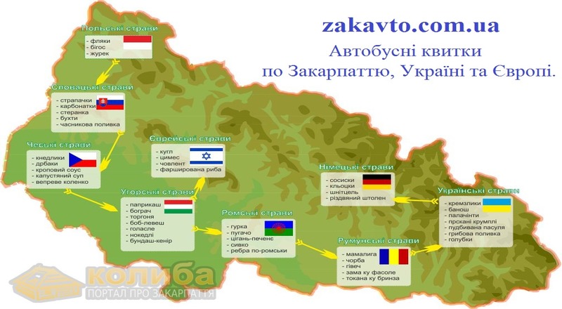 Закарпатська кухня – подорожуй смачно!